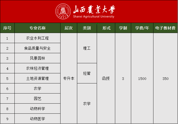 202503231742697714326167.jpg 农大.jpg